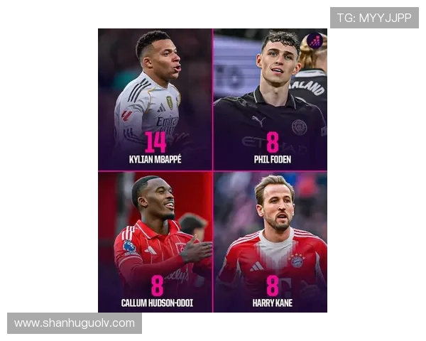 姆巴佩本赛季点球表现出色成为五大联赛球员中进球最多者